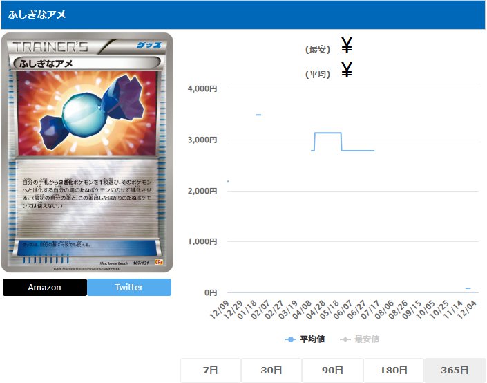ふしぎなアメ ミラー グッズ 107 131