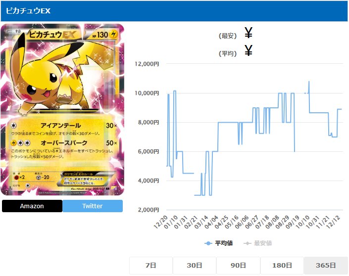 ピカチュウEX RR 008 027