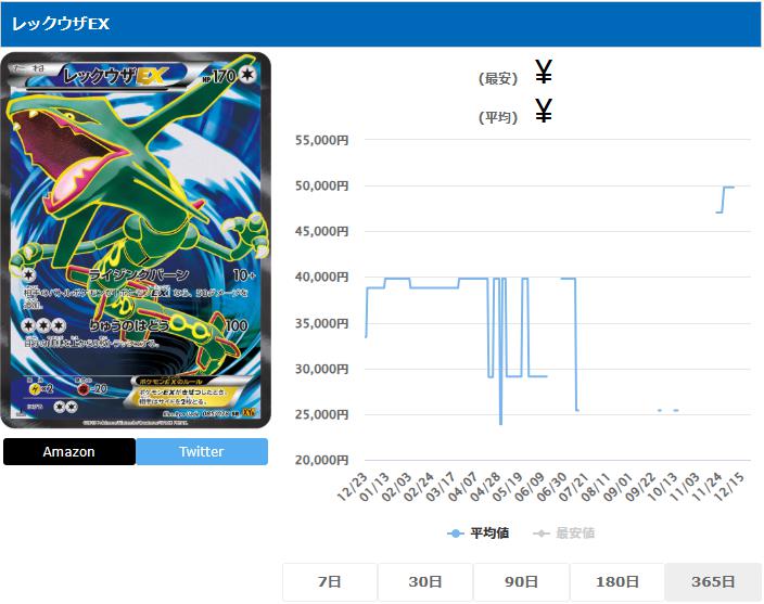 レックウザEX SR 085 078 