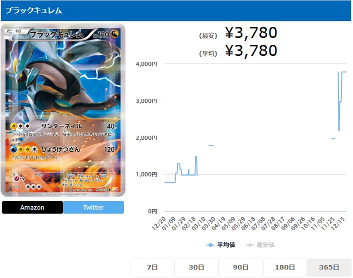 ブラックキュレム R 020 027
