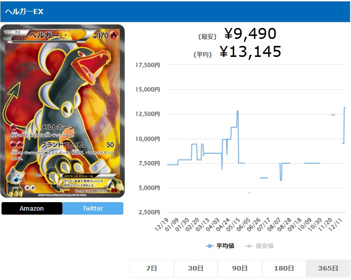 ヘルガーEX SR 060 059