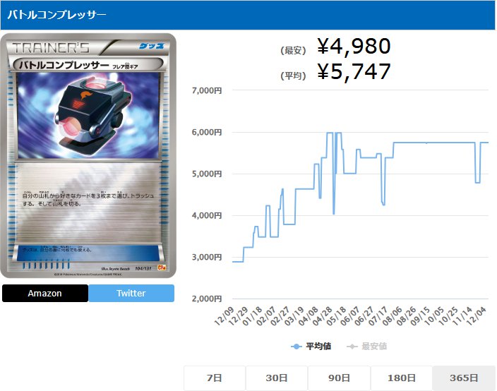 バトルコンプレッサー フレア団ギア グッズ 104 131