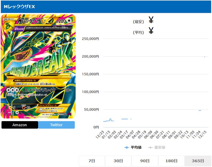 MレックウザEX UR 095 081 