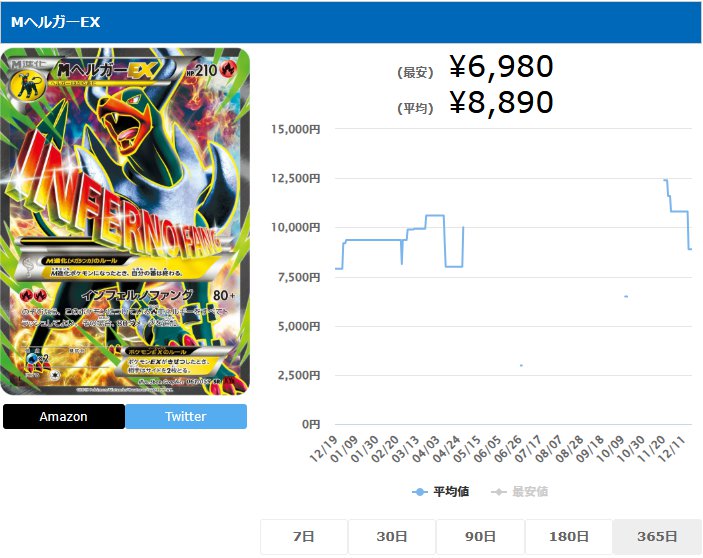 MヘルガーEX SR 061 059