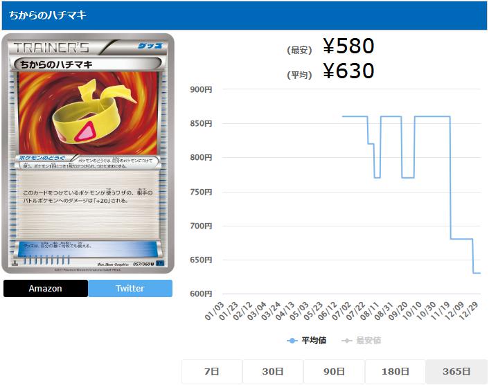 ちからのハチマキ U 057 060