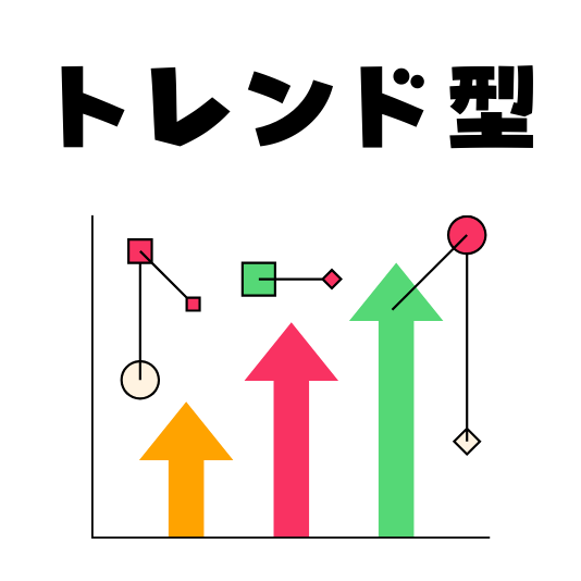 トレンド型