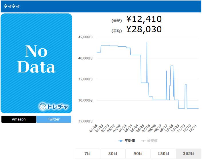 タマタマ UR 083 076
