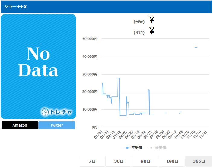ジラーチEX SR 079 076 