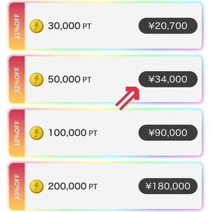 高額課金する場合の最適帯